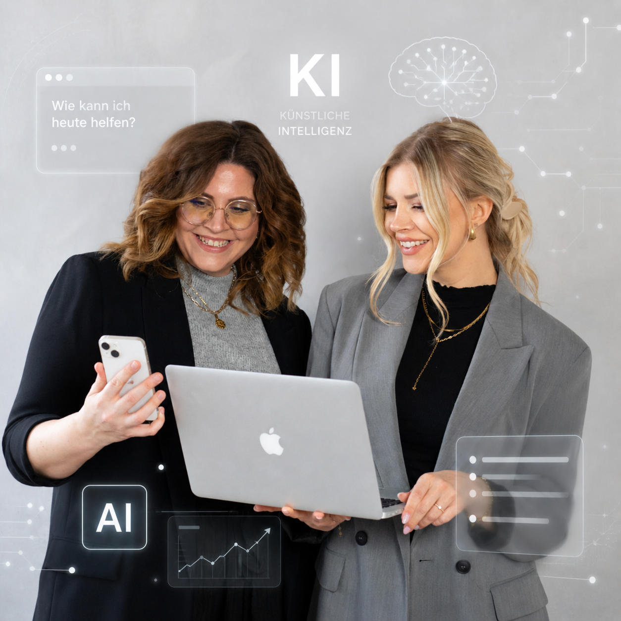 KI und Workflows bei getSocial